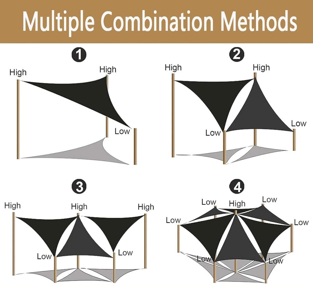 4x4x5.7M Waterproof Sun Sail UV Protection for Garden Terrace and Pool with Mounting Materials, Dark Blue