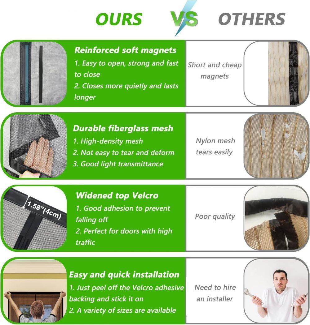 80 x 210 cm Magnetic Insect Screen Door, Automatic Closing, Durable and Scratch-Resistant, Breathable for Mosquito Protection