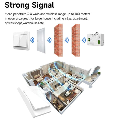 1 Wireless Switch Kit, Battery-Free Easy Installation Radio-Controlled Home Lighting Self-Sufficient, White, 1 receiver + 1 single-gang switch