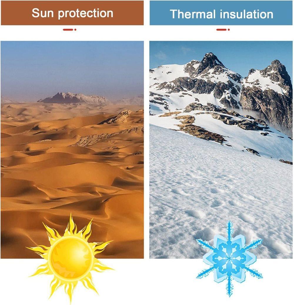 50x100cm Aluminum Foil Sun Protection Film, Self-Adhesive Thermal Insulation UV Privacy Protection for Balcony Windows Conservatories, Gray