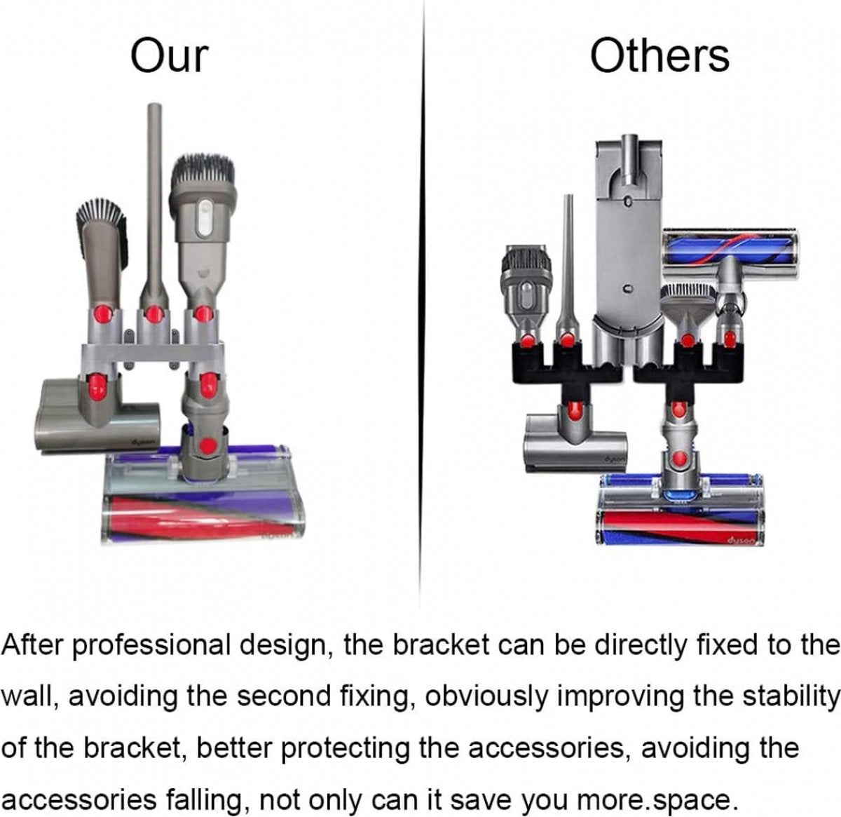 Wall Mount Suitable for Dyson Vacuum Cleaner V7/V8/V10/V11 Accessories - Suspension System - Wall Bracket - Wall Holder - Wall Mount - Docking Station - Can Hold 5 Accessories - Mounting Materials Included
