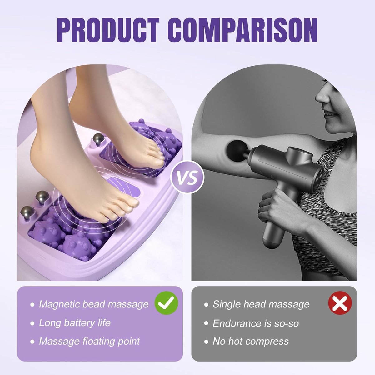 Foot massage device - Foot massage roller - Portable double foot massager roller - Massage ball - Foot massage - double foot massager roller for relieving plantar fasciitis pain and improving circulation, portable foot massager tool.