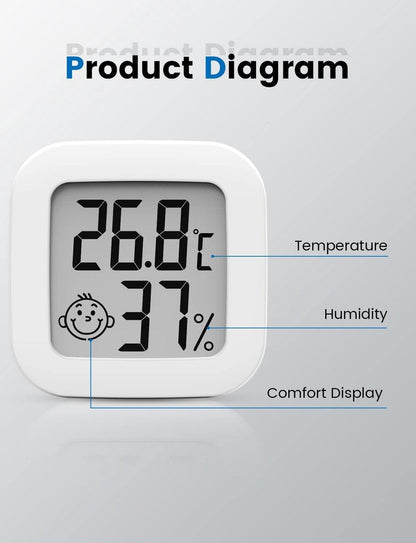 Mini digital indoor thermometer - Weather station - Thermometer - Highly accurate temperature monitor - Indoor thermometer - Hygrometer - Thermo-hygrometer - Comfort level indicator - White.
