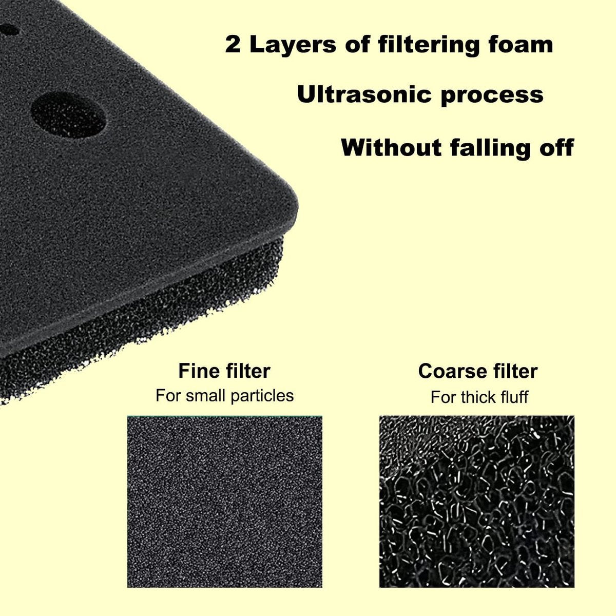 pieces - Dryer Filter Sponge Filter - Dryer filters suitable for Miele T1 - Filter sponge foam - Filter - Dryer base filter - tumble dryer plinth filter - 210 x 155 mm - Black