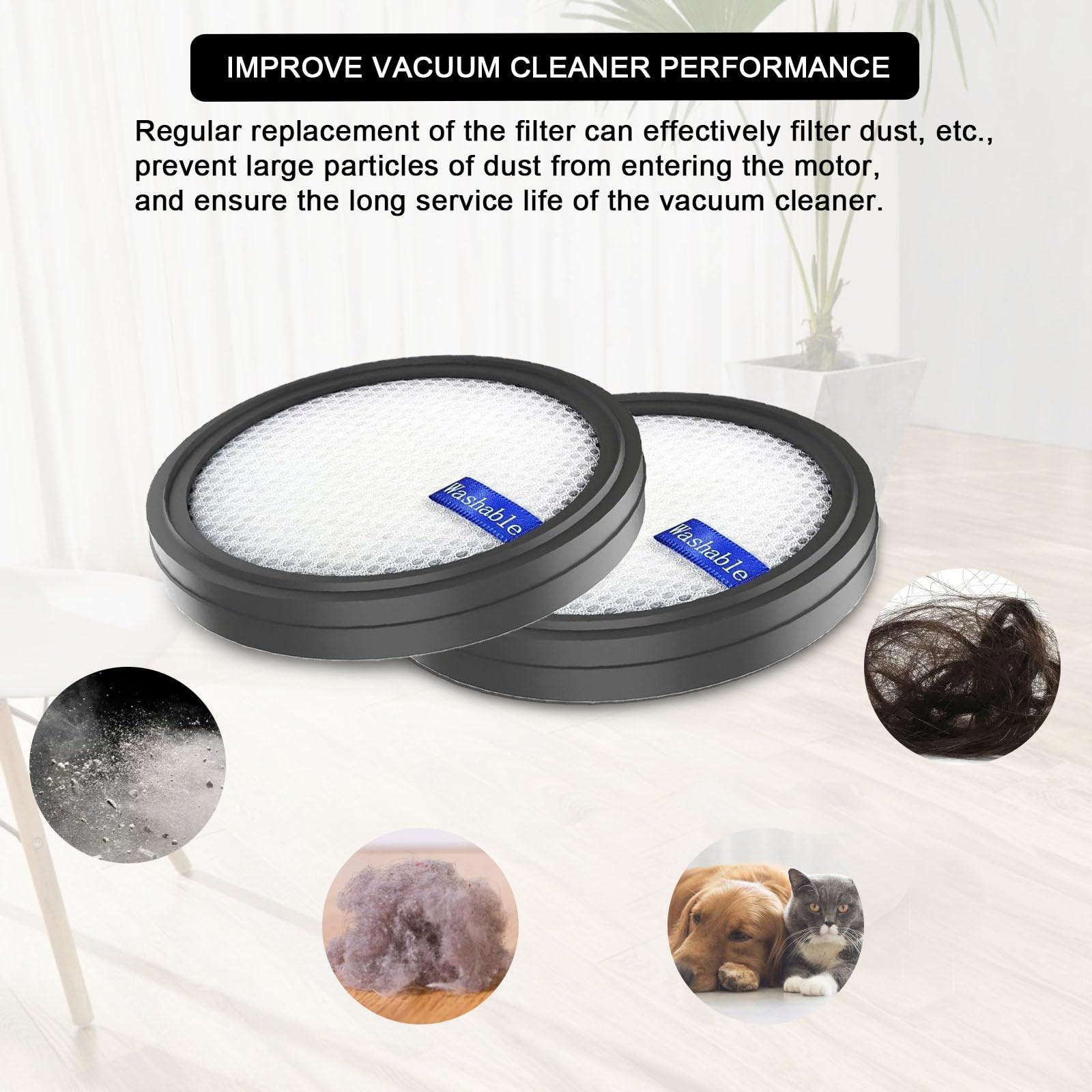 x Replacement Filter for PrettyCare W200/W300/W400/P1/P2 Vacuum Cleaner, Washable..
