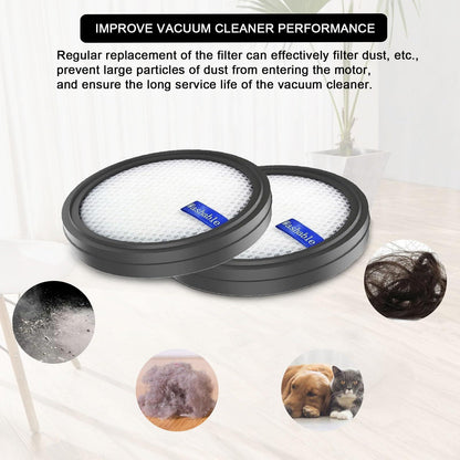 x Replacement Filter for PrettyCare W200/W300/W400/P1/P2 Vacuum Cleaner, Washable..