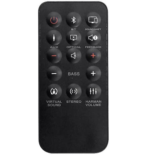 Replacement Remote Control Compatible withSamsung Soundbar SB250