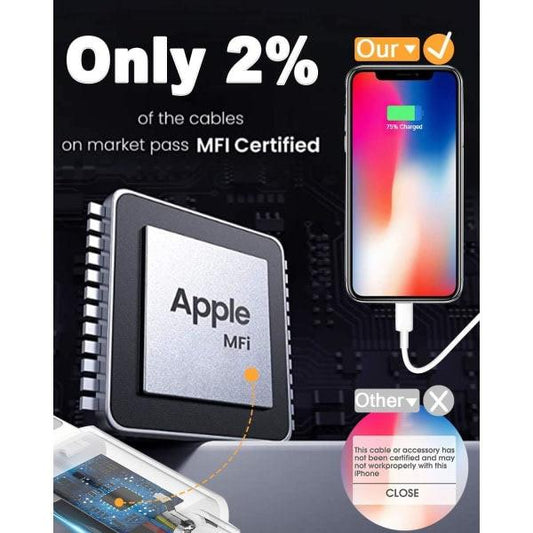 Compatible with Apple MFi Certified Lightning Charging Cable 4-Pack 1.8m iPhone 12 11 X XR XS 8 7.