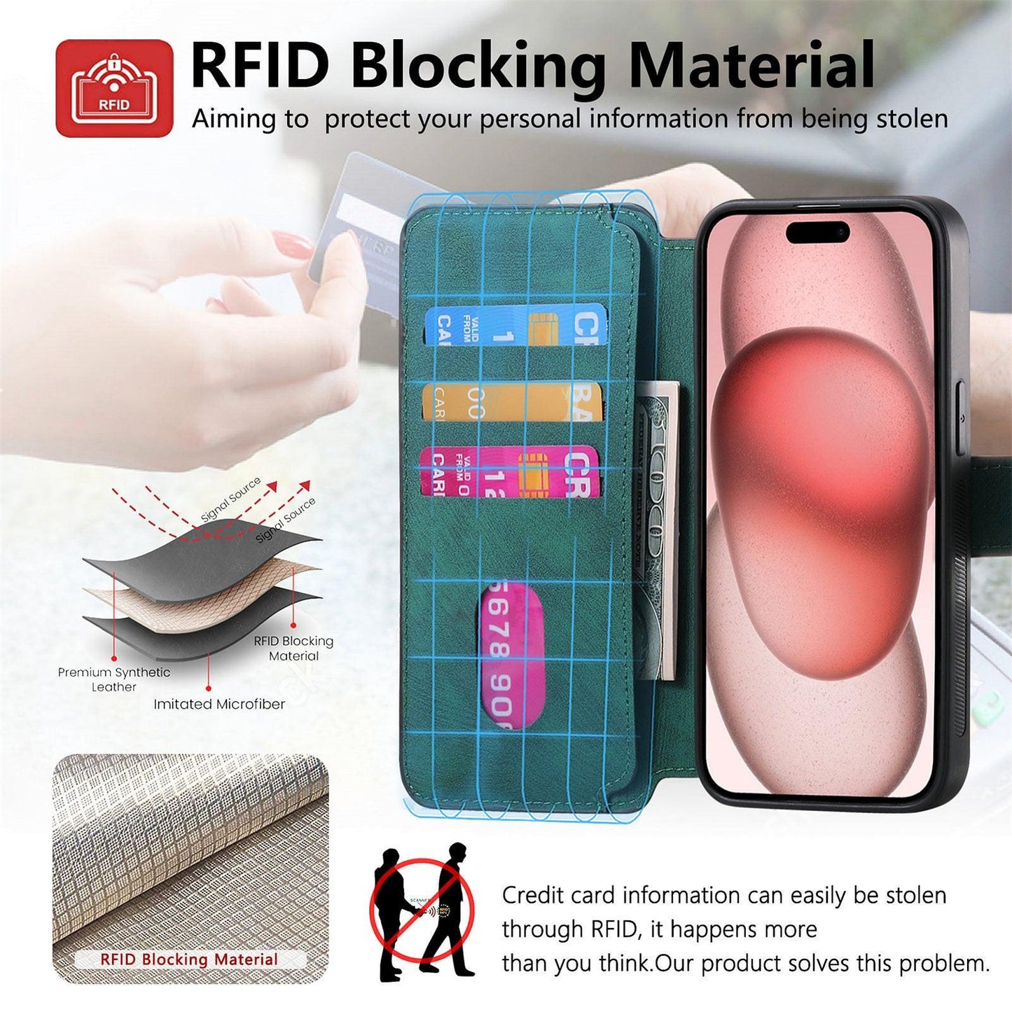 New Magnetic Two-in-one Separation Structure Mobile Phone Case - Card Holder RFID Anti-theft Brush - Suitable for iPhone Mobile Phone Case Gr Green iPhone 15.