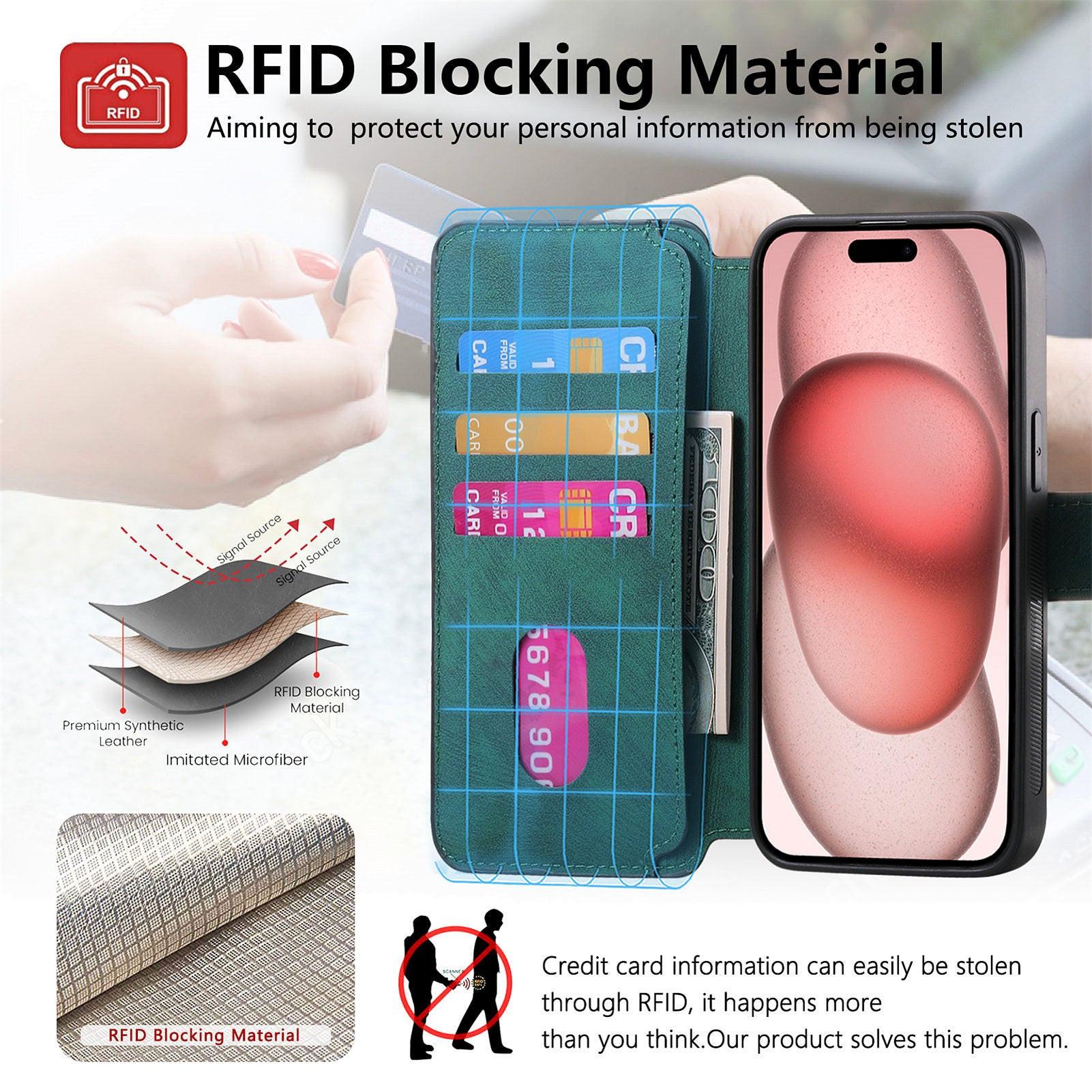 New Magnetic Two-in-one Separation Structure Mobile Phone Case - Card Holder RFID Anti-theft Brush - Suitable for iPhone Mobile Phone Case Gr Green iPhone 15.