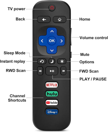 (Pack of 4) 2 Pack Replaced Remote Control only for Roku TV, 2 Pack Remote Control Cover for Roku Remote.