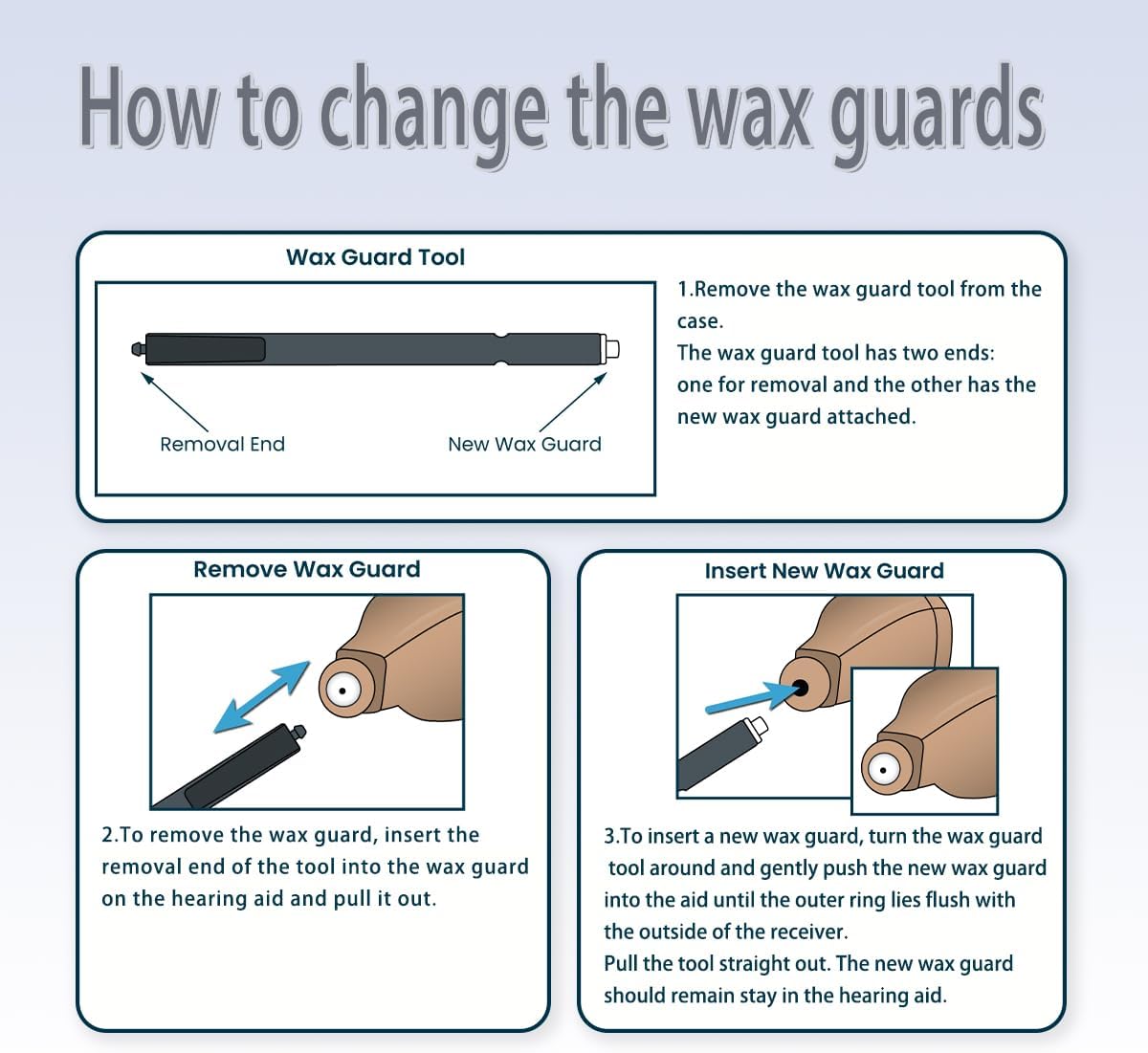 GN Cerustop Wax Guards PN 20439700 Filters for Resound/phonak/Unitron/Resound/Beltone/Widex Heaing Aids with Cleaning Brush Tools Kit and Carry Case-3packs