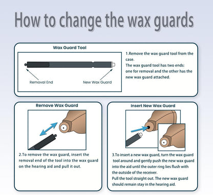 GN Cerustop Wax Guards PN 20439700 Filters for Resound/phonak/Unitron/Resound/Beltone/Widex Heaing Aids with Cleaning Brush Tools Kit and Carry Case-3packs