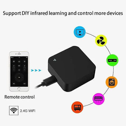 Tuya Smart WiFi IR Remote Control S06 Universal Wireless Infrared Remote Compatible with IR Enabled Devices.