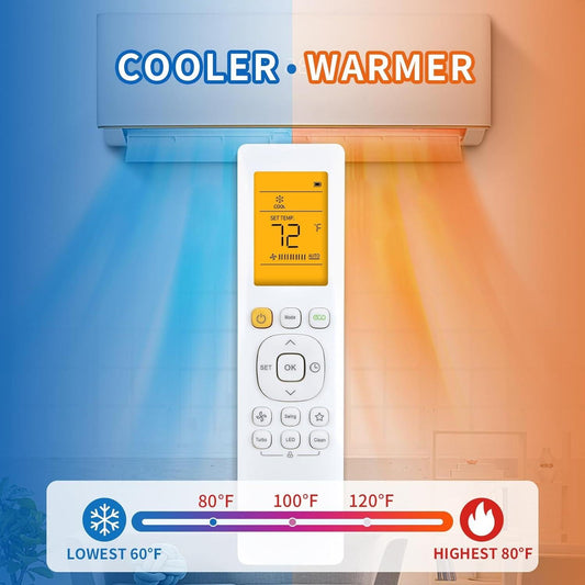 Replacement Remote Control Compatible with Pioneer 12,000 BTU 21.4 SEER2 Ductless Mini-Split Inverter+ Air Conditioner.