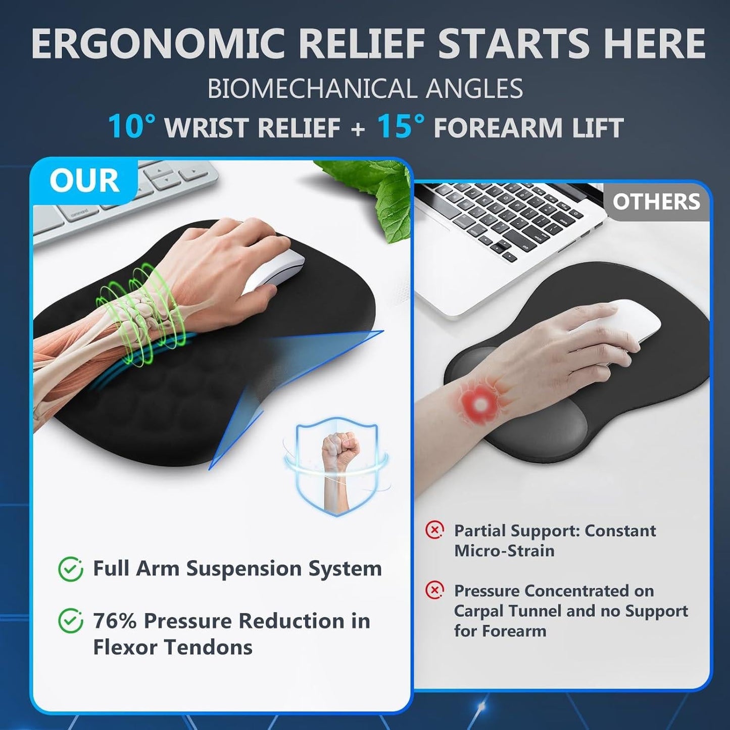Ergonomic Mouse Pad with Wrist Rest, Dual-Slope Design for Pain Relief- Large 12x8 Inch Size with Reinforced Memory Foam & Non-Slip Base for Office Desk/Gaming (Black).