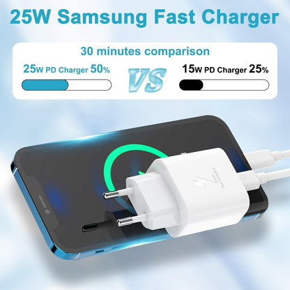25W USB C Fast Charger with 2m Cable Compatible with Samsung Galaxy S25 S24 Ultra S23 S22 Ultra S22 Plus S21 FE 5G S20 S10 S9 A52S A55 5G A13 Note20.