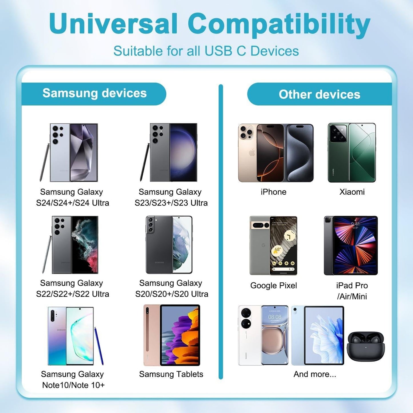 25W USB C Fast Charger with 2m Cable Compatible with Samsung Galaxy S25 S24 Ultra S23 S22 Ultra S22 Plus S21 FE 5G S20 S10 S9 A52S A55 5G A13 Note20.