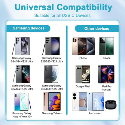 25W USB C Fast Charger with 2m Cable Compatible with Samsung Galaxy S25 S24 Ultra S23 S22 Ultra S22 Plus S21 FE 5G S20 S10 S9 A52S A55 5G A13 Note20.