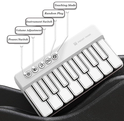 Mini Keyboard Piano - Piano for Kids - Toys for Children - Educational Toys - Portable Pocket Piano - Blue.