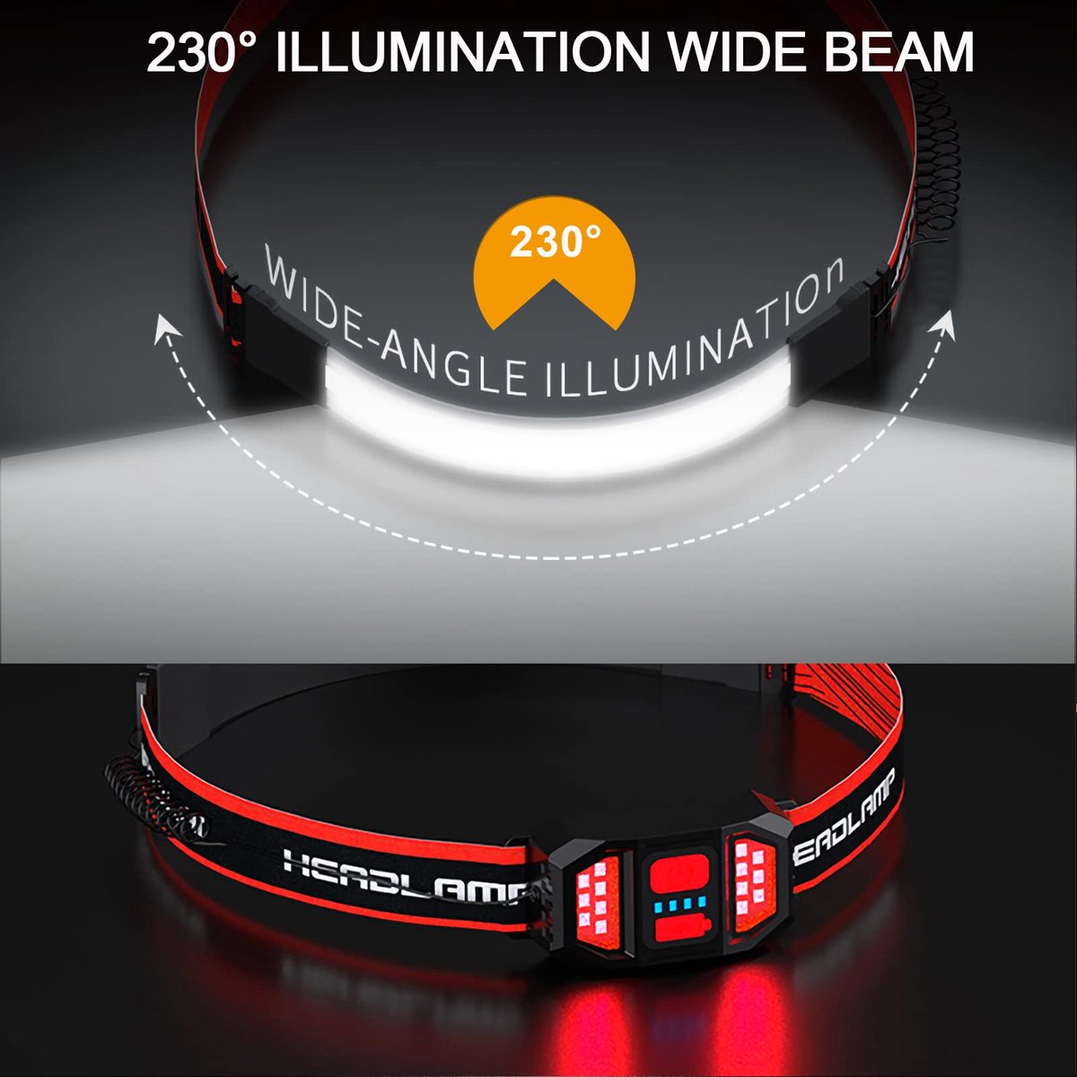 Headlamp LED Rechargeable - Headlight - 2-Pack Rechargeable LED Headlamp - 230Â° Wide Angle Lighting - High Lumens, 3 Modes - Lightweight Headlamp - Suitable for Running, Cycling, Camping.
