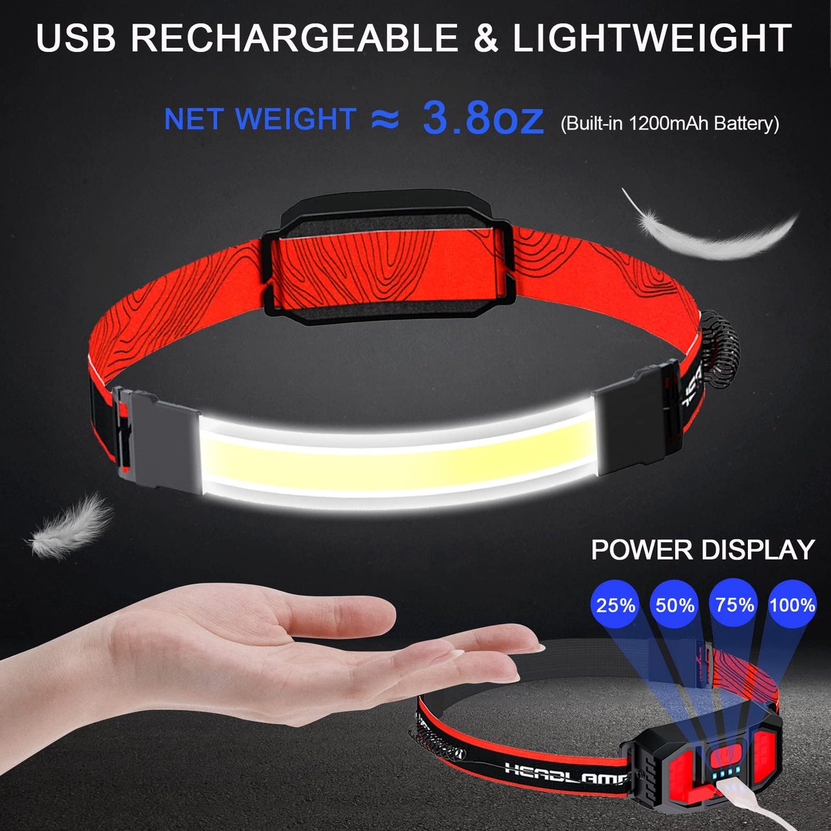 Headlamp LED Rechargeable - Headlight - 2-Pack Rechargeable LED Headlamp - 230Â° Wide Angle Lighting - High Lumens, 3 Modes - Lightweight Headlamp - Suitable for Running, Cycling, Camping.