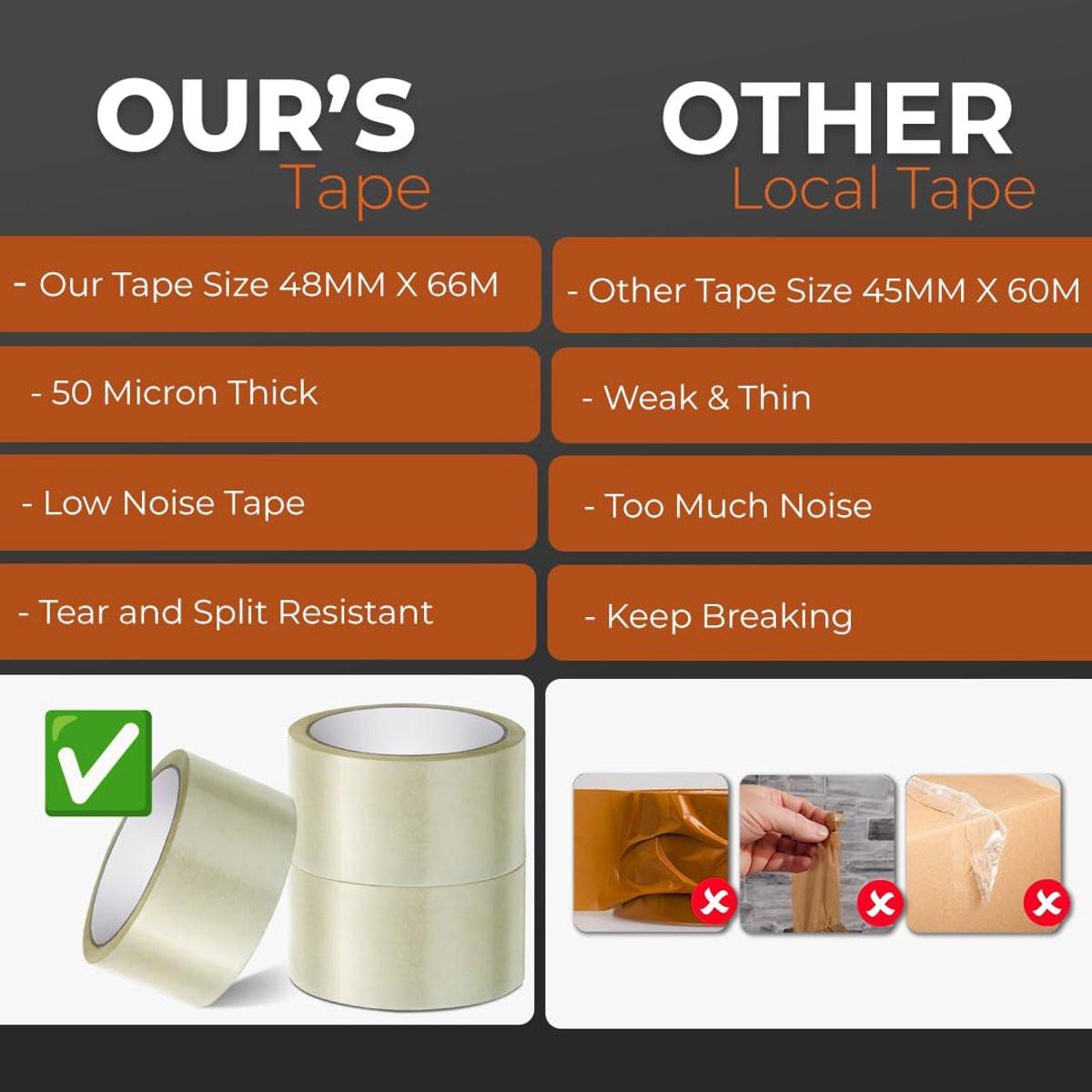 Transparent packaging tape on a roll - 48 mm x 66 m - Strong - Low noise - Strong, extra adhesive - For packing boxes - Parcel tape for shipping and long-term storage (transparent, 3 rolls).