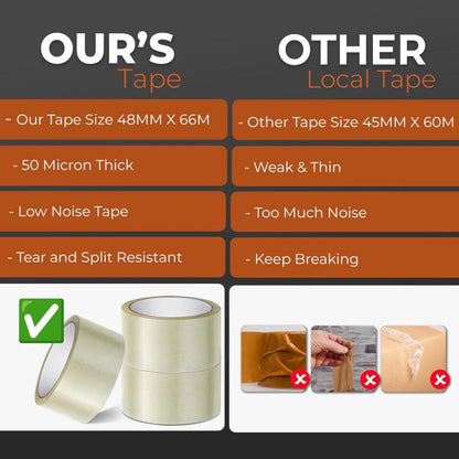 Transparent packaging tape on a roll - 48 mm x 66 m - Strong - Low noise - Strong, extra adhesive - For packing boxes - Parcel tape for shipping and long-term storage (transparent, 3 rolls).