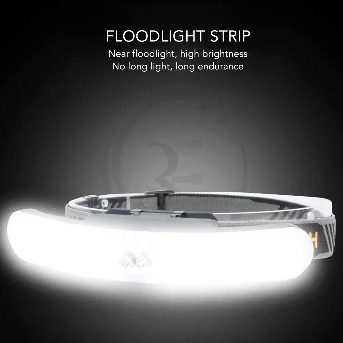 Headlamp LED Rechargeable - Headlight - COB Headlamp - 6 Light Modes - USB Rechargeable - Headlamp Flashlight - Suitable for Fishing and Running.