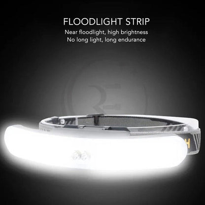 Headlamp LED Rechargeable - Headlight - COB Headlamp - 6 Light Modes - USB Rechargeable - Headlamp Flashlight - Suitable for Fishing and Running.