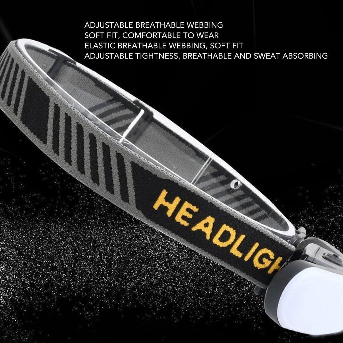 Headlamp LED Rechargeable - Headlight - COB Headlamp - 6 Light Modes - USB Rechargeable - Headlamp Flashlight - Suitable for Fishing and Running.