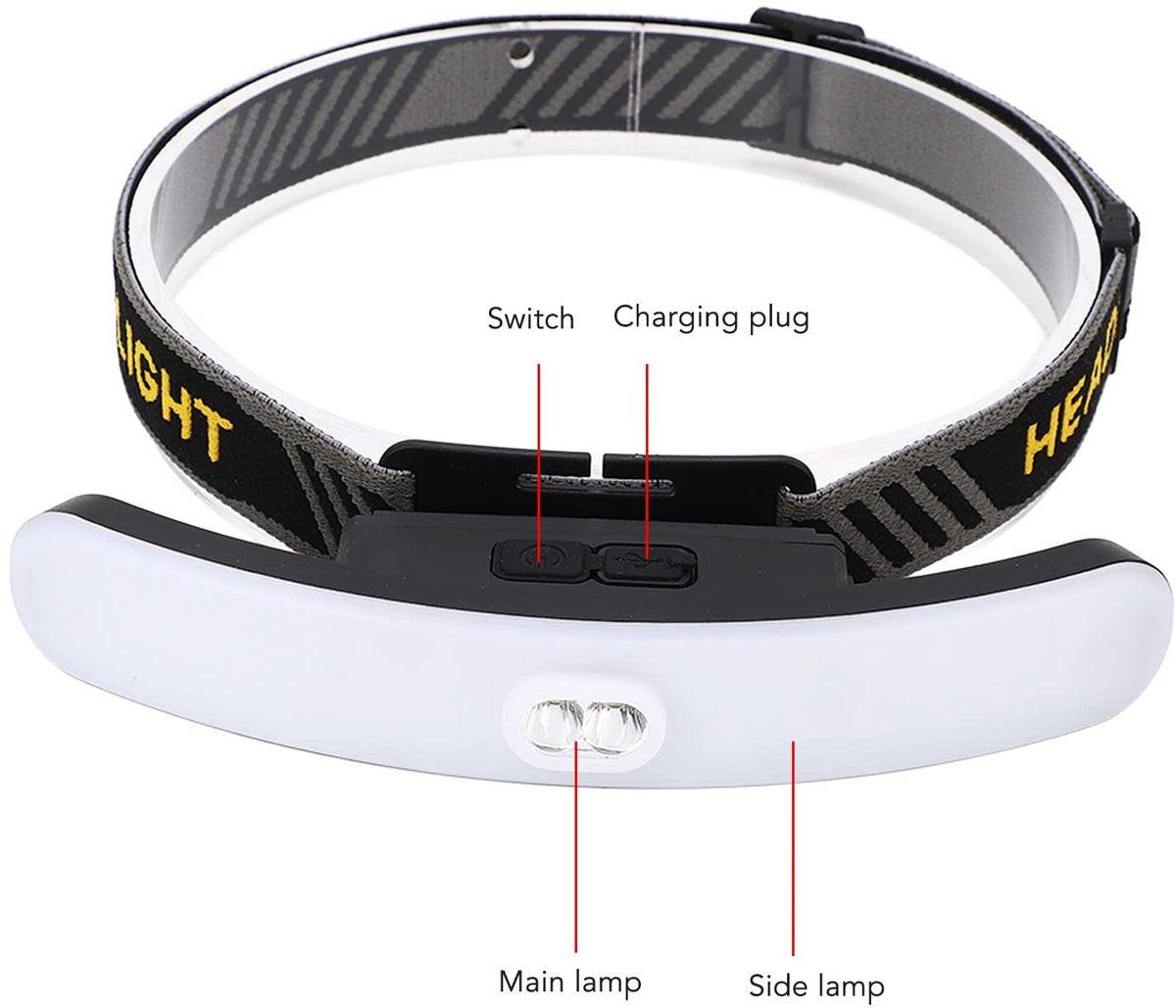 Headlamp LED Rechargeable - Headlight - COB Headlamp - 6 Light Modes - USB Rechargeable - Headlamp Flashlight - Suitable for Fishing and Running.