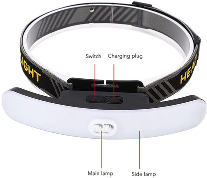 Headlamp LED Rechargeable - Headlight - COB Headlamp - 6 Light Modes - USB Rechargeable - Headlamp Flashlight - Suitable for Fishing and Running.