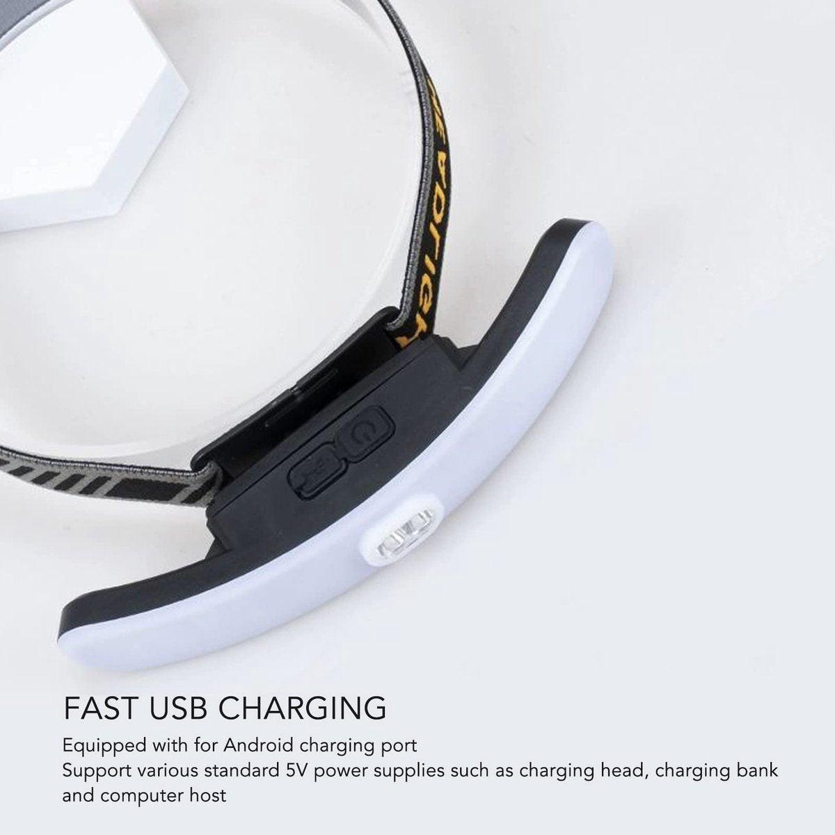 Headlamp LED Rechargeable - Headlight - COB Headlamp - 6 Light Modes - USB Rechargeable - Headlamp Flashlight - Suitable for Fishing and Running.
