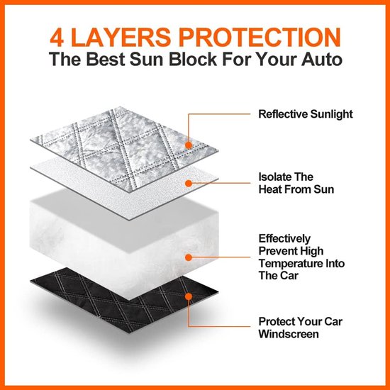 Car Sunshade for Windshield - Car Sun Visor - Winter Cover, Anti-Ice, Dustproof, UV Protection, Snowproof - Suitable for Most Car Models - 197*125cm Main Image
