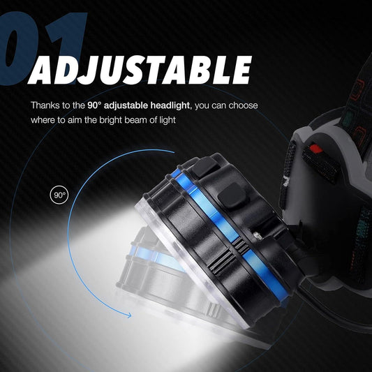 Headlamp - 40,000lm Waterproof Powerful Headlamp - USB Rechargeable.