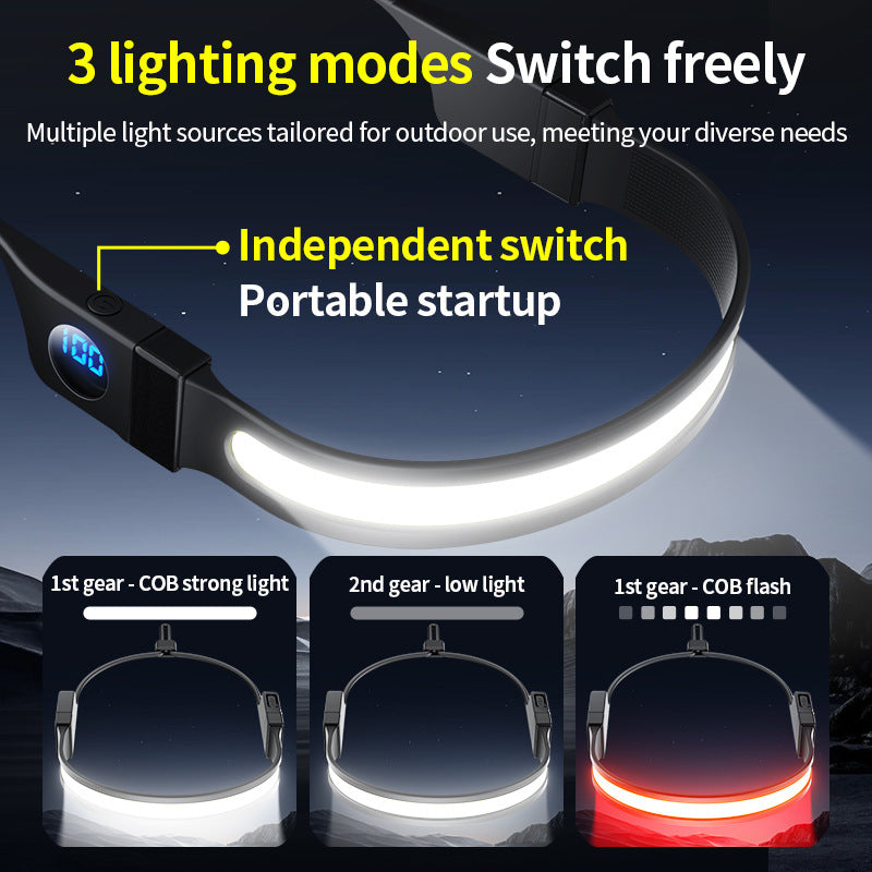 LED Headlamp - 230Â° Wide Beam - Rechargeable Headlamp with Digital Battery Display - 500 Lumens - Waterproof USB Headlamp for Camping, Running, Hiking - Adjustable Silicone Strap.