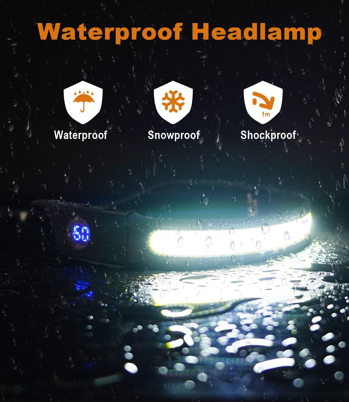 LED Headlamp - 230Â° Wide Beam - Rechargeable Headlamp with Digital Battery Display - 500 Lumens - Waterproof USB Headlamp for Camping, Running, Hiking - Adjustable Silicone Strap.