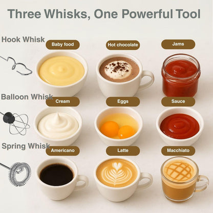 Rechargeable Milk Frother - Handheld Electric Milk Frother with 3 Speeds and 3 Interchangeable Beaters - For Coffee, Latte, Cappuccino, Eggs, Hot Chocolate - USB, Portable, Green.