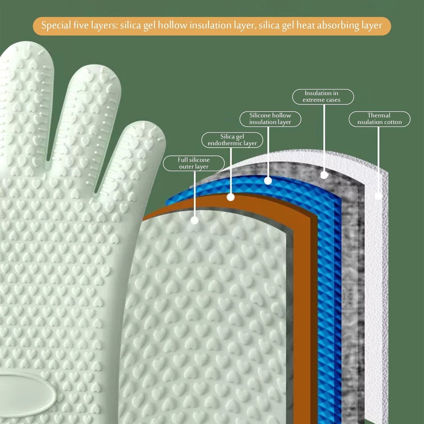 JWDX Silicone Smoker Oven Gloves -Extreme Heat Resistant Bbq Gloves -Handle Hot Food Right on Your Grill Fryer Pit|Waterproof Oven Mitts Z3-Orange