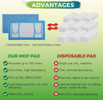 Reusable Microfiber Mop Pads for Swwiffer Sweper & All 10-12 Inch Flat Mop, Upgraded Wet Dry Cleaning Pads for All Hard-Floor, Reusable & Washable Sweeper Refills (4 Pack) Blue