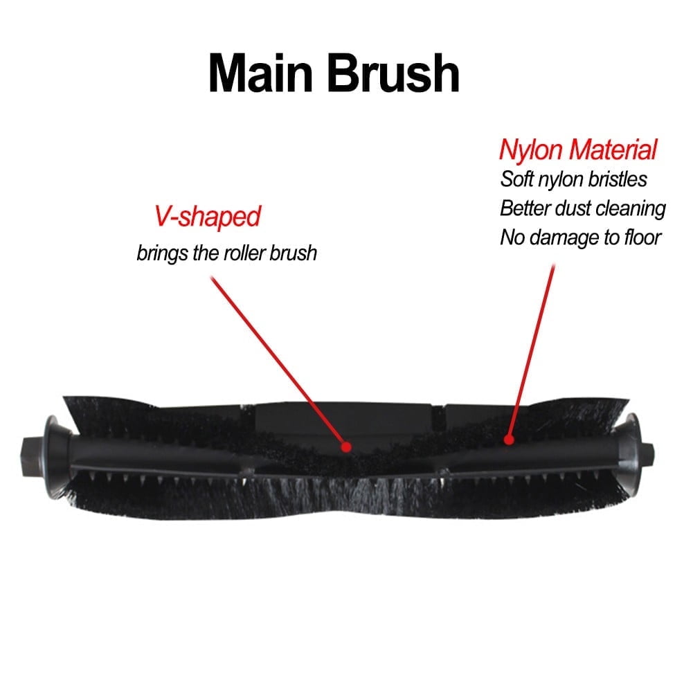 Luolandi Filter Side Brush Roller Brush For IHome Self Empty Robot Vacuum Cleaner IHRV6 IHRV14 Home Appliance Parts \ufeffhousehold Cleaning A