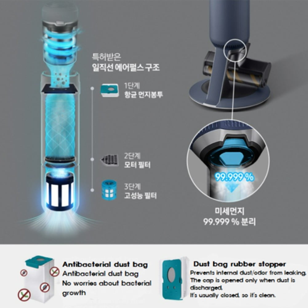 For SamSung For BESPOKE Jet VCA-ADB95B 220W Clean Station Dust Bag 5pcs Cleaning Robot Accessories Rotating Mop