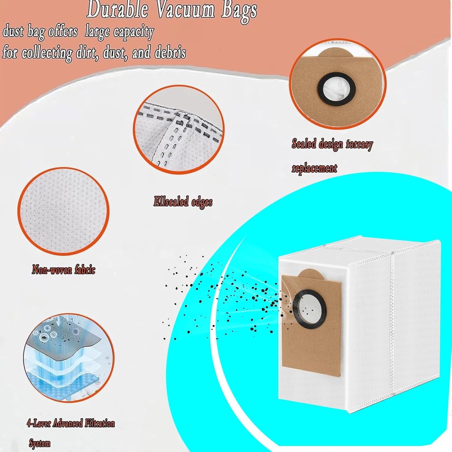 Replacement Parts for Lefant M3 Robot Vacuum Cleaner Accessories kit, 17Pcs 1 Main Brush 4 HEPA Filter 4 Mop Pad 4 Dust Bag 4 Side Brush$$Household Cleaning Products & Supplies