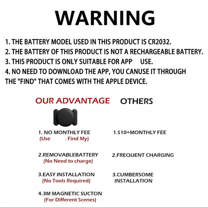 Mini Hidden GPS Tracking Device for Vehicles, Cars etc, Hidden GPS Car Tracking Device with Magnetic Waterproof Case, Running in , No Extra Monthly fee