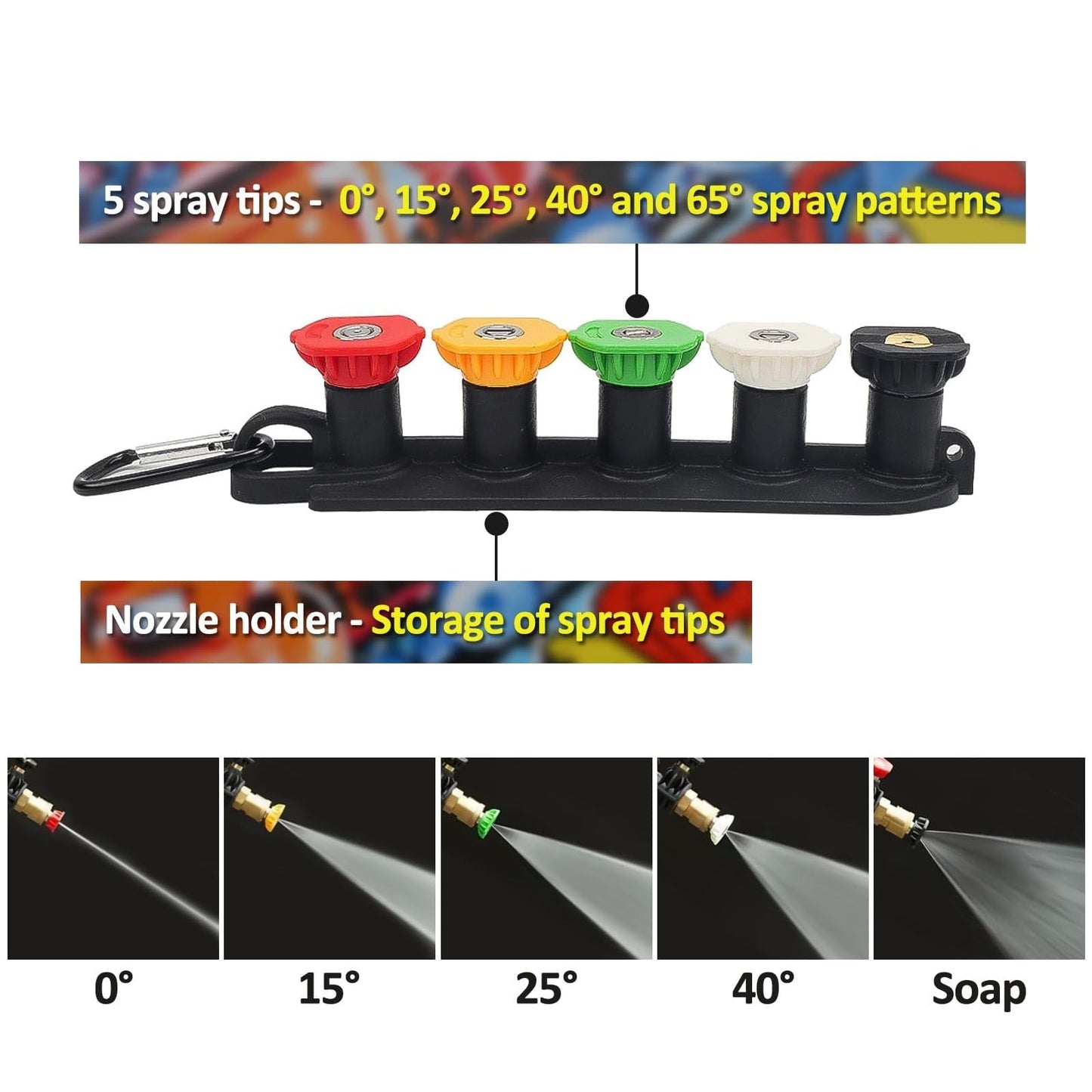 Pressure Washer Tips, Set of 5 Pressure Washer Nozzle Tips with Nozzle Holder, Quick Connect Power Washer Tips, Multiple Degrees Rinse Kit, Pressure Washer Accessories, for Hot and Cold (Camouflage) Camouflage
