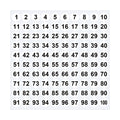 1 Inch Round Number Stickers,1-100 Multi-Color Self-Adhesive Labels for Mailbox,Scrapbook,and DIY Crafts,Easy to Peel and Stick on Various Surfaces,Durable Paper Material for Long-Lasting Use White