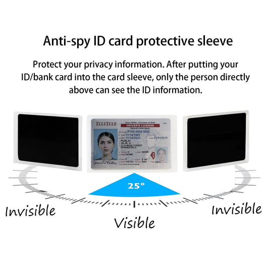Privacy Card Holder - Anti-Peak - Bank Card Cover - Privacy Shield - ID Card Protection - Opaque - Discreet Use - Protective Covers - Driver's License Holder - Black - Card Holder - Matte - Scratch Resistant - 100 Pieces.