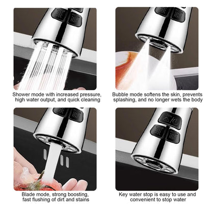 Sink Water Filter Faucet, 360 Rotating Faucet Filter, 3 Mode Sprayer, Extender Purifier, Remove Heavy Metal Hard Water, for Home Toilets Kitchen Bathroom Gray
