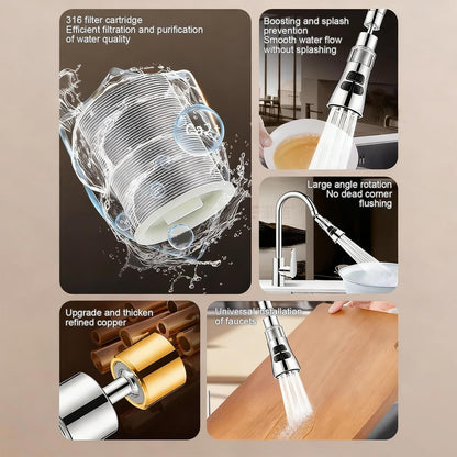 Sink Water Filter Faucet, 360 Rotating Faucet Filter, 3 Mode Sprayer, Extender Purifier, Remove Heavy Metal Hard Water, for Home Toilets Kitchen Bathroom Gray